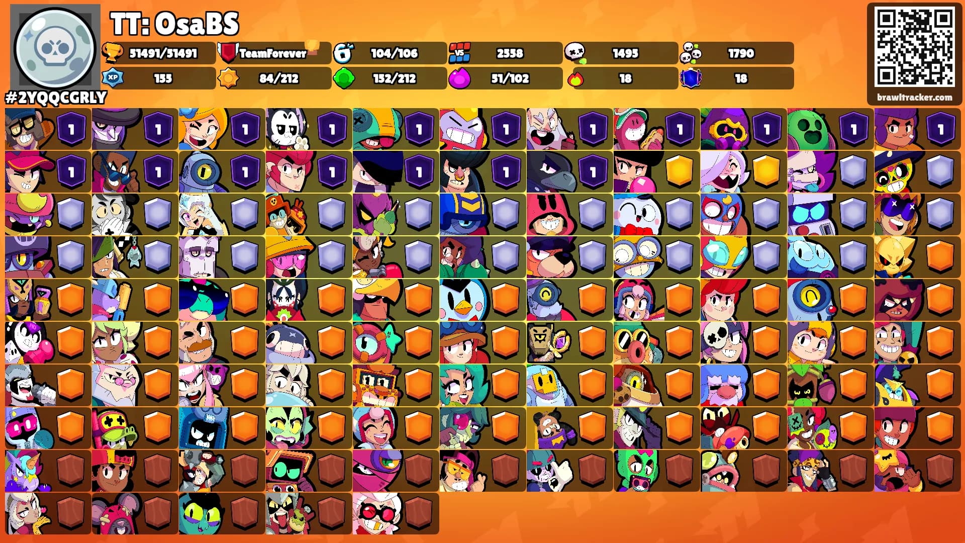 TT: OsaBS's Ranks