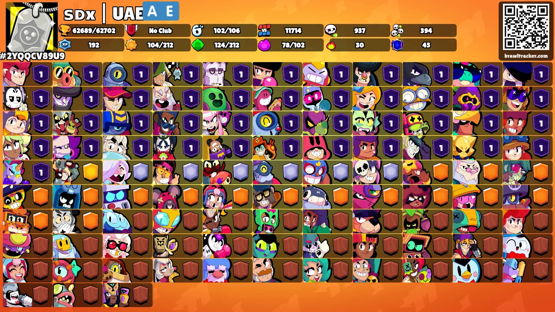 ꜱᴅx | UAE🇦🇪's Ranks