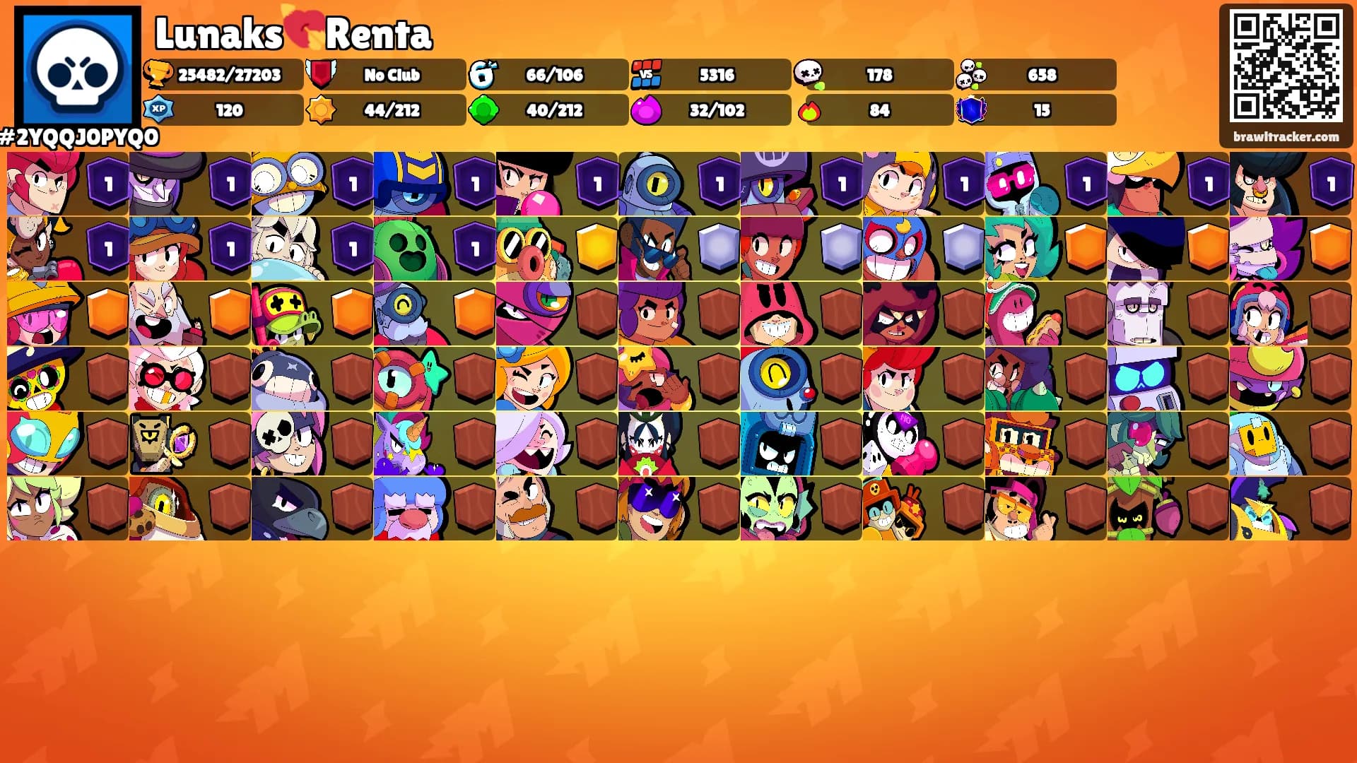Lunaks💘Renta's Ranks