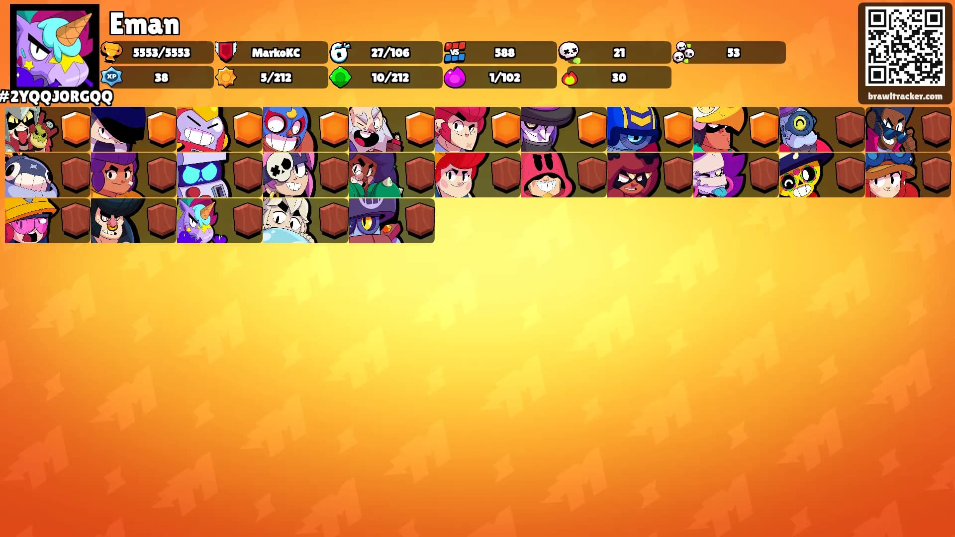Eman's Ranks