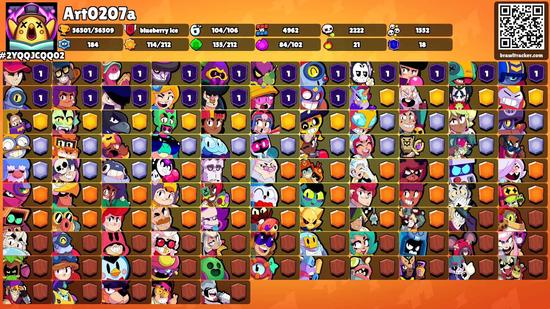 Art0207a's Ranks