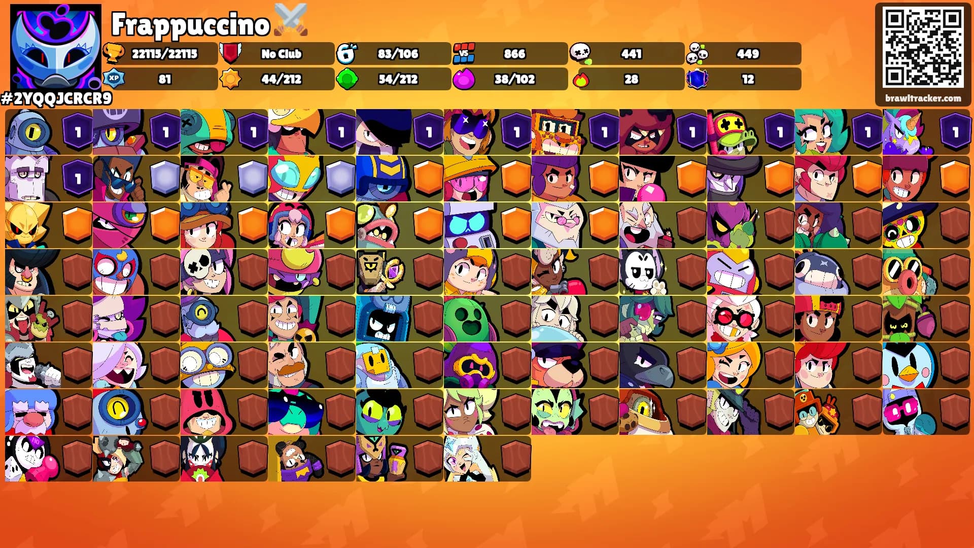 Frappuccino ⚔️'s Ranks