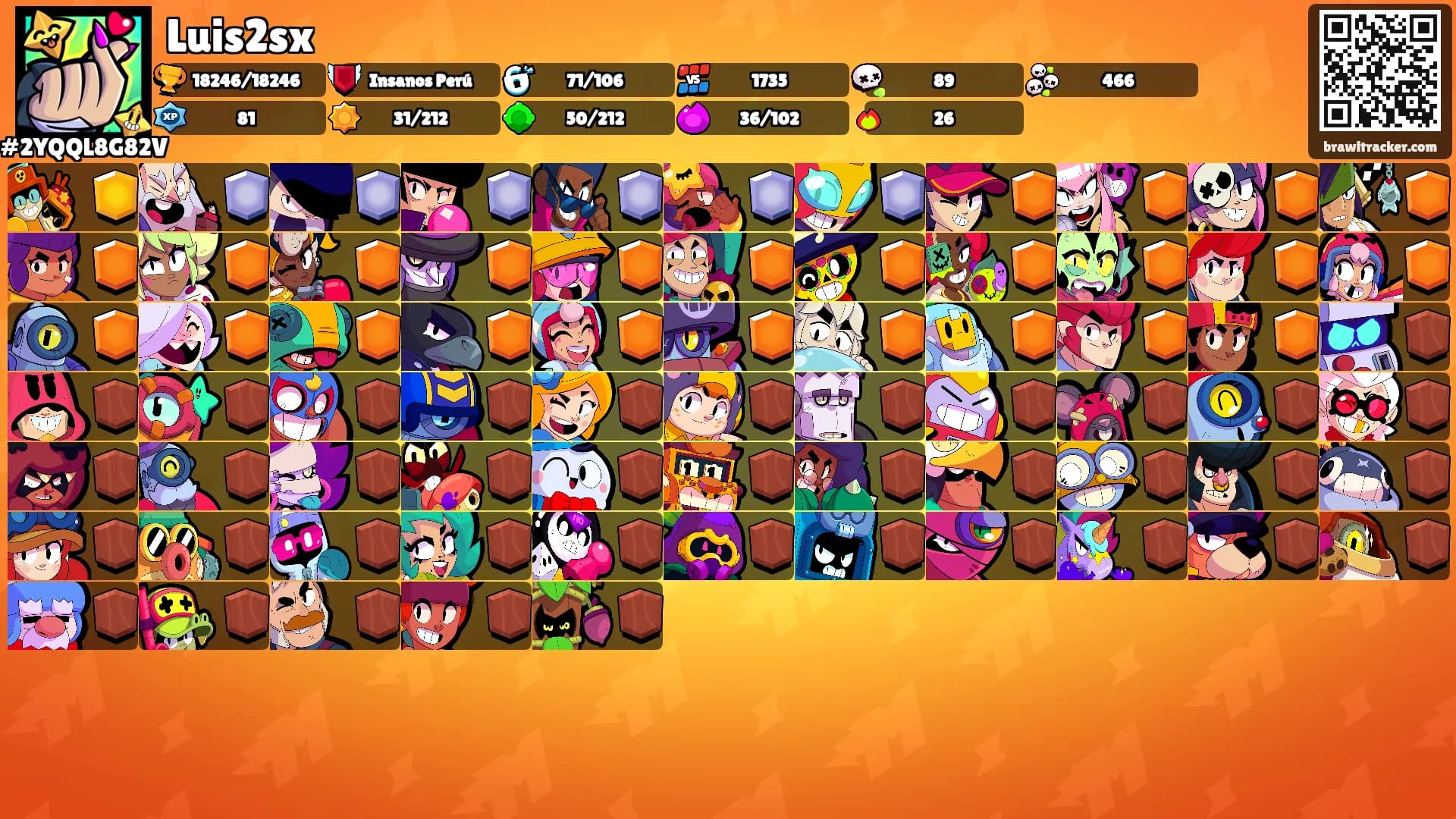 Luis2sx's Ranks