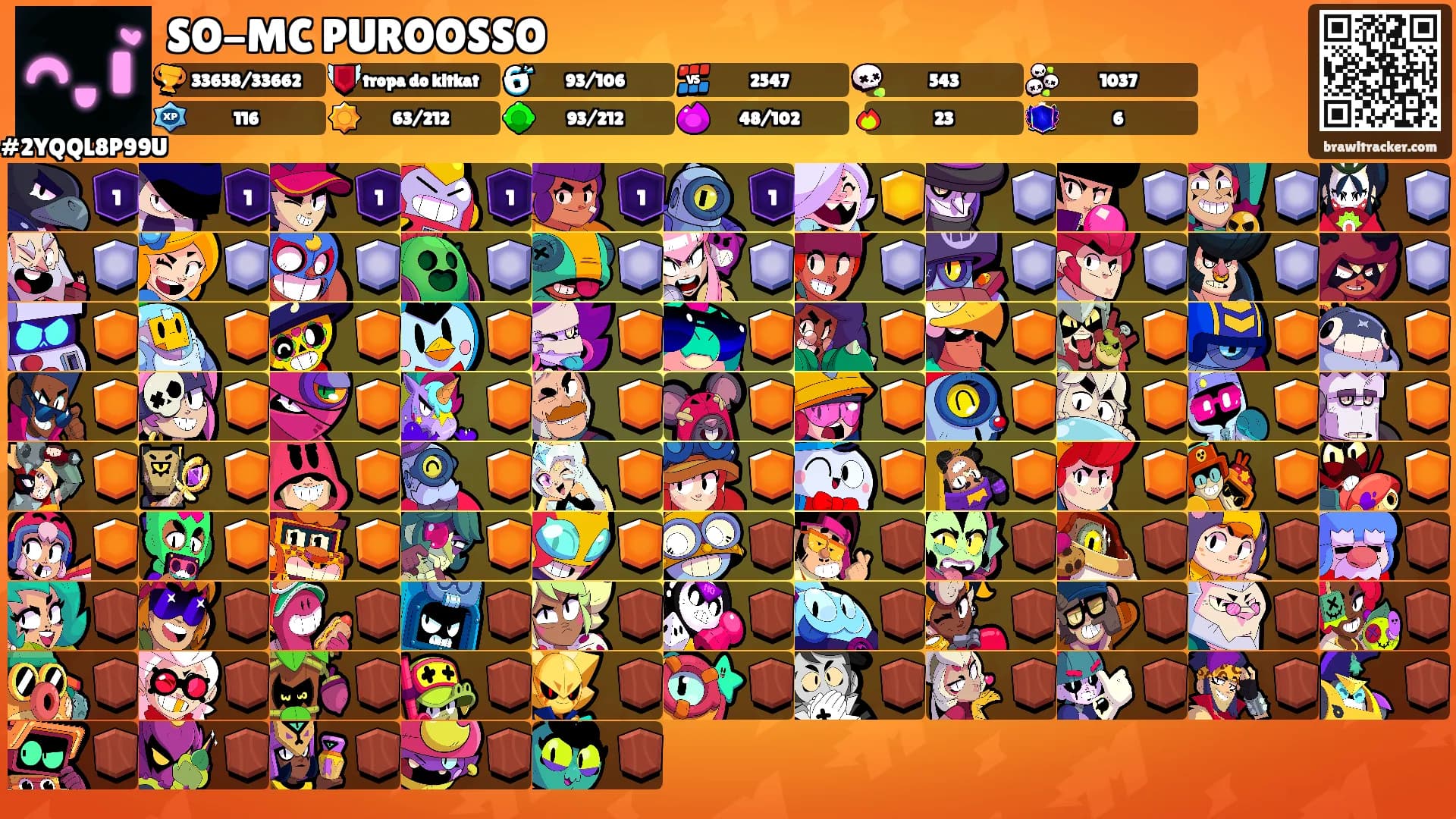 SO-MC PUROOSSO's Ranks