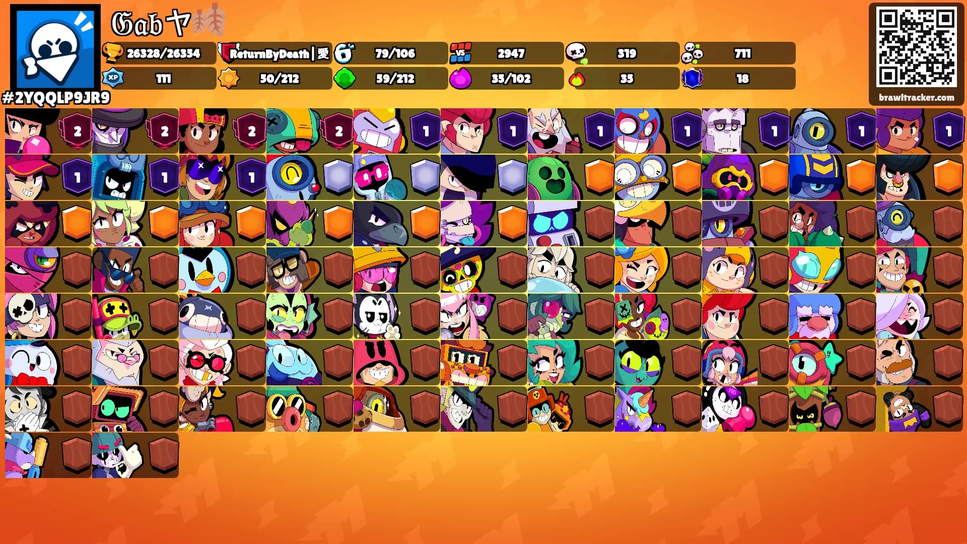𝔊𝔞𝔟ヤ🍂's Ranks