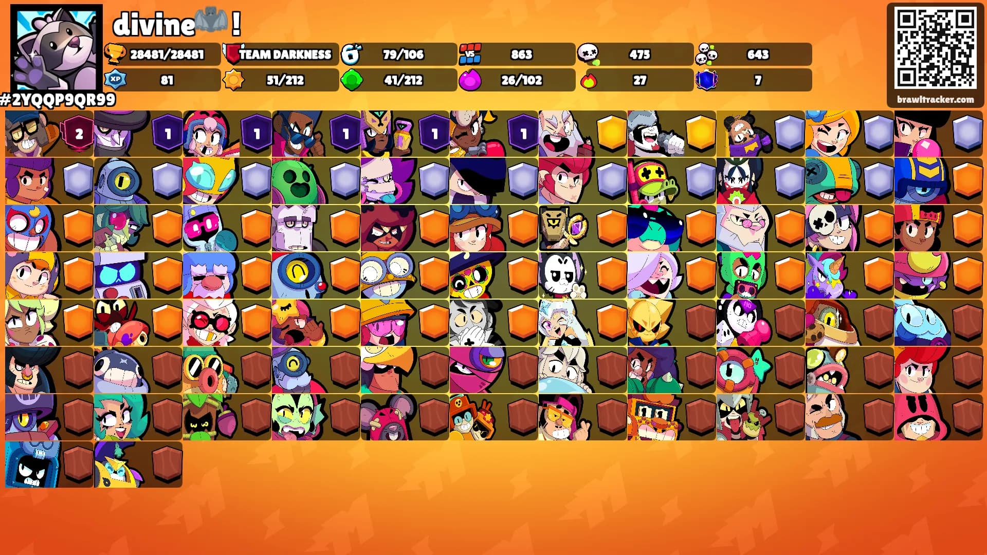divine🦇 !'s Ranks