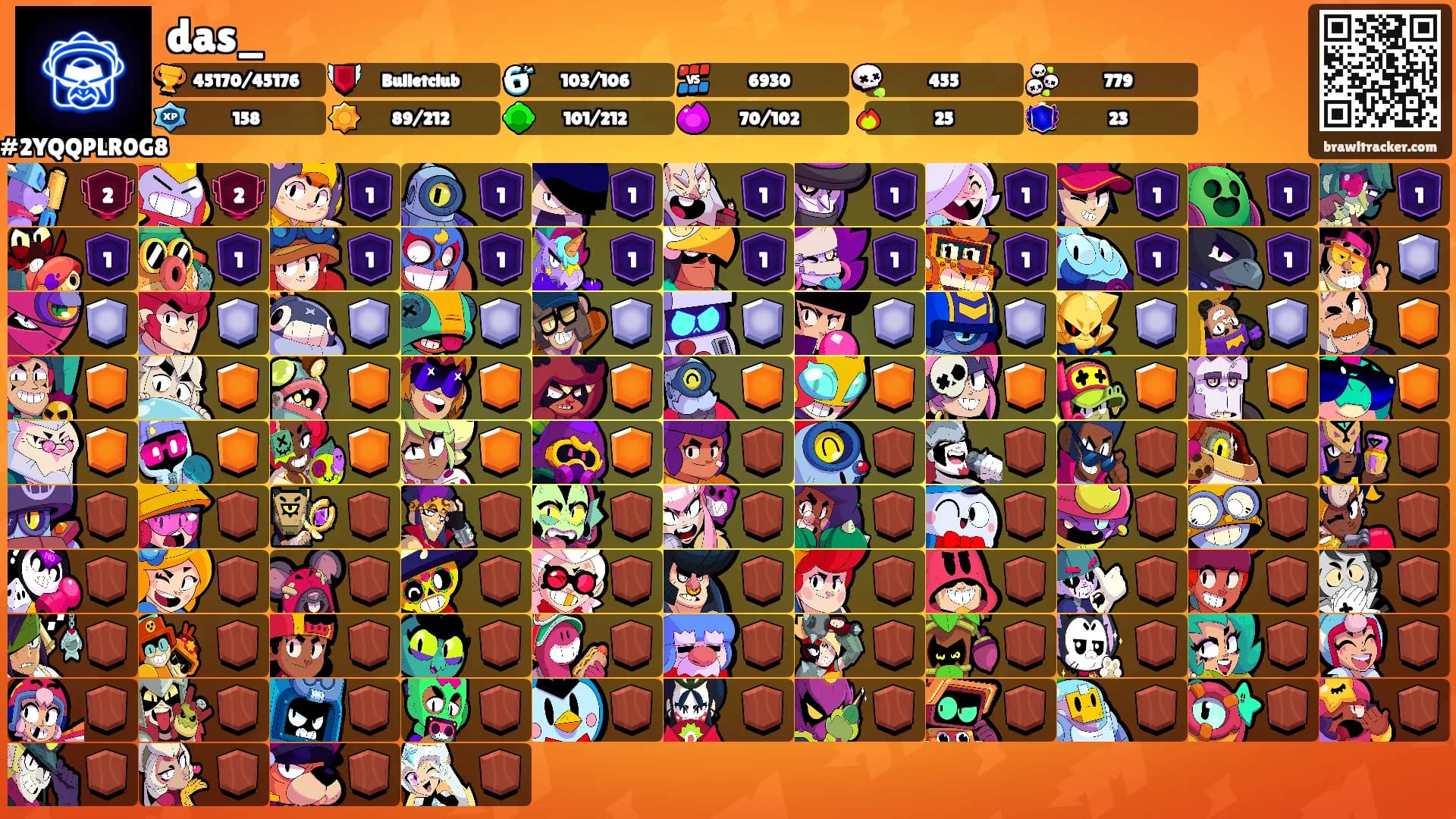 das_'s Ranks