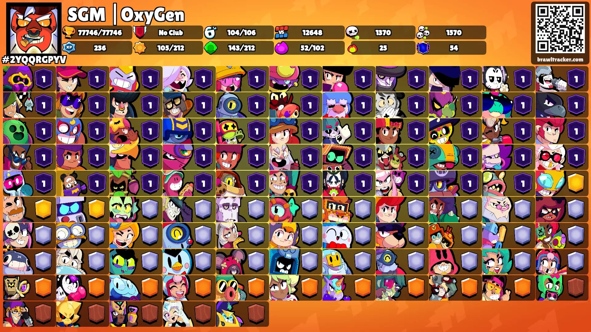 SGM |OxyGen's Ranks