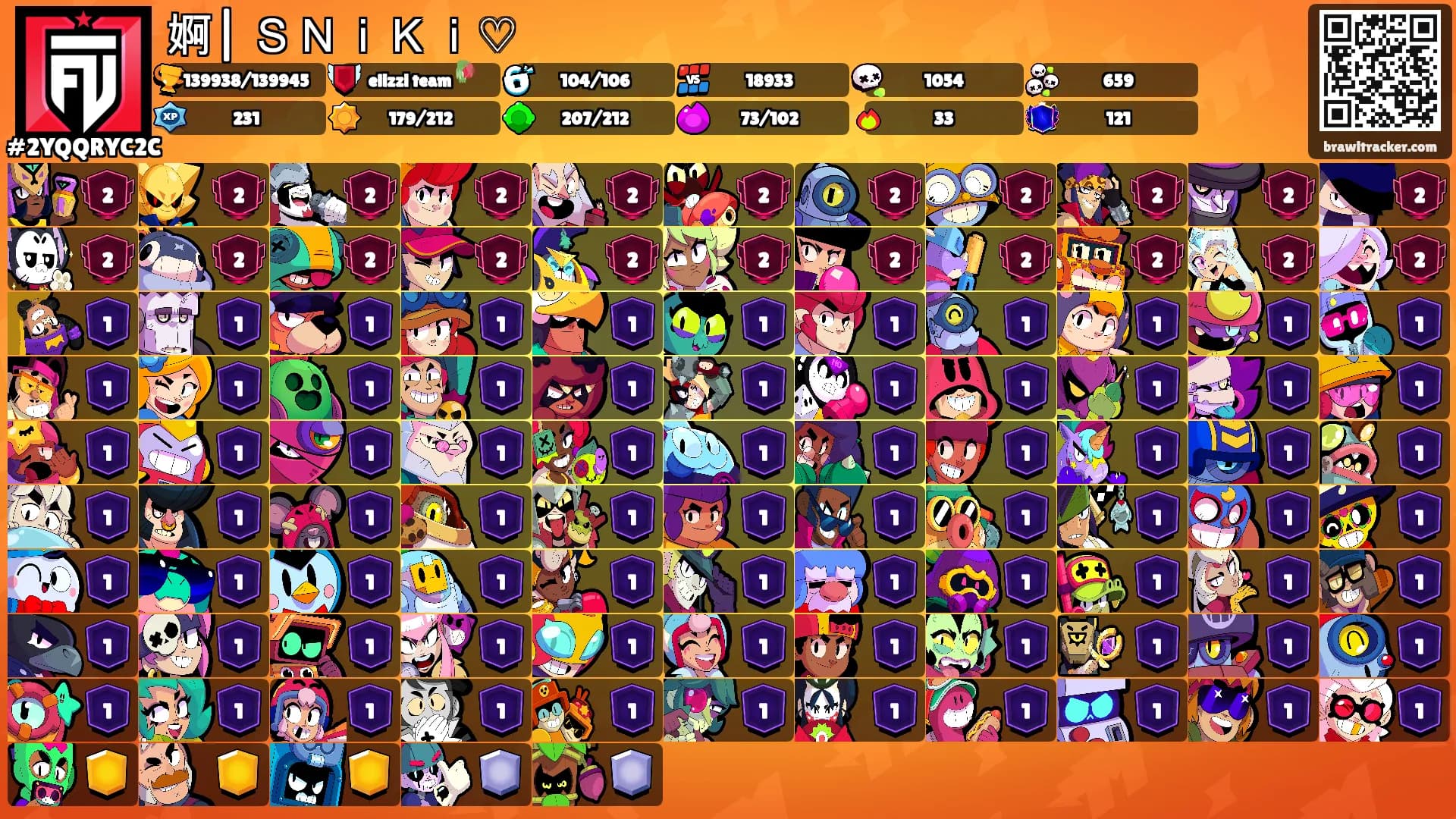 婀| ＳＮｉＫｉ♡'s Ranks