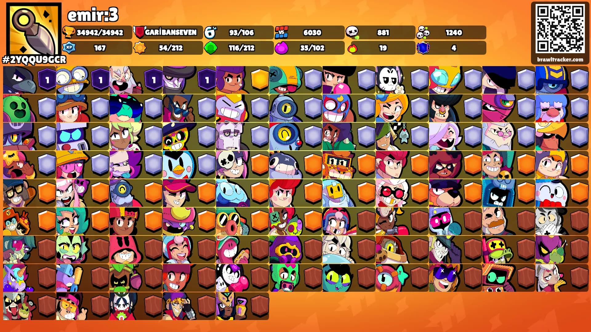 emir:3's Ranks