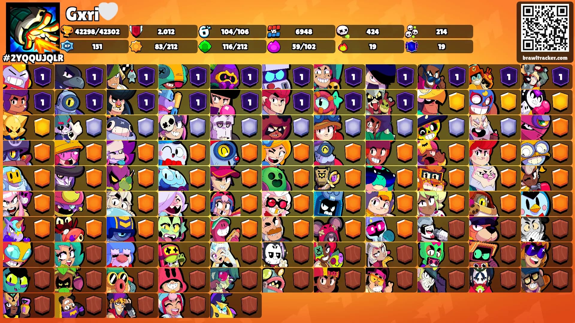 Gxri🤍's Ranks