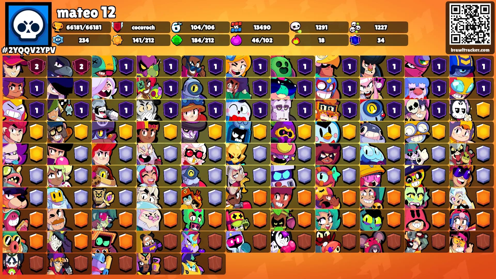 mateo 12's Ranks
