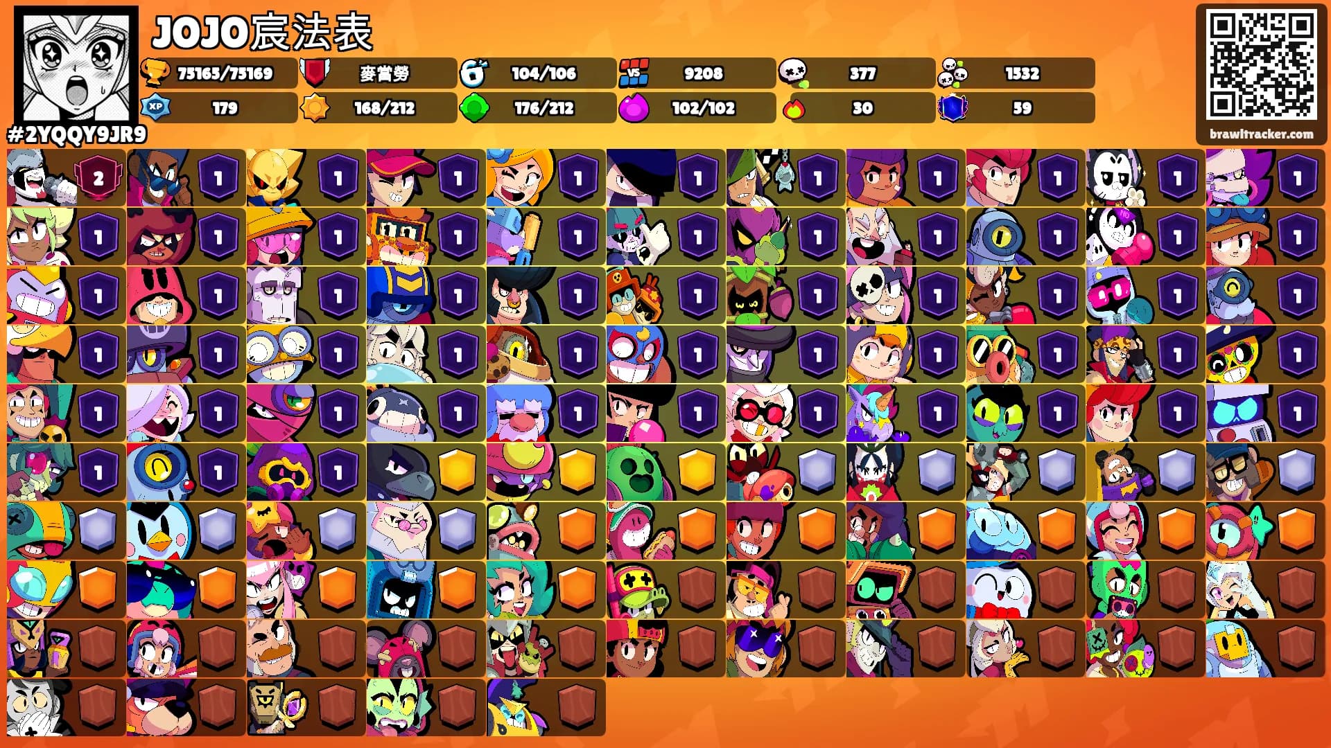 JOJO宸法表's Ranks