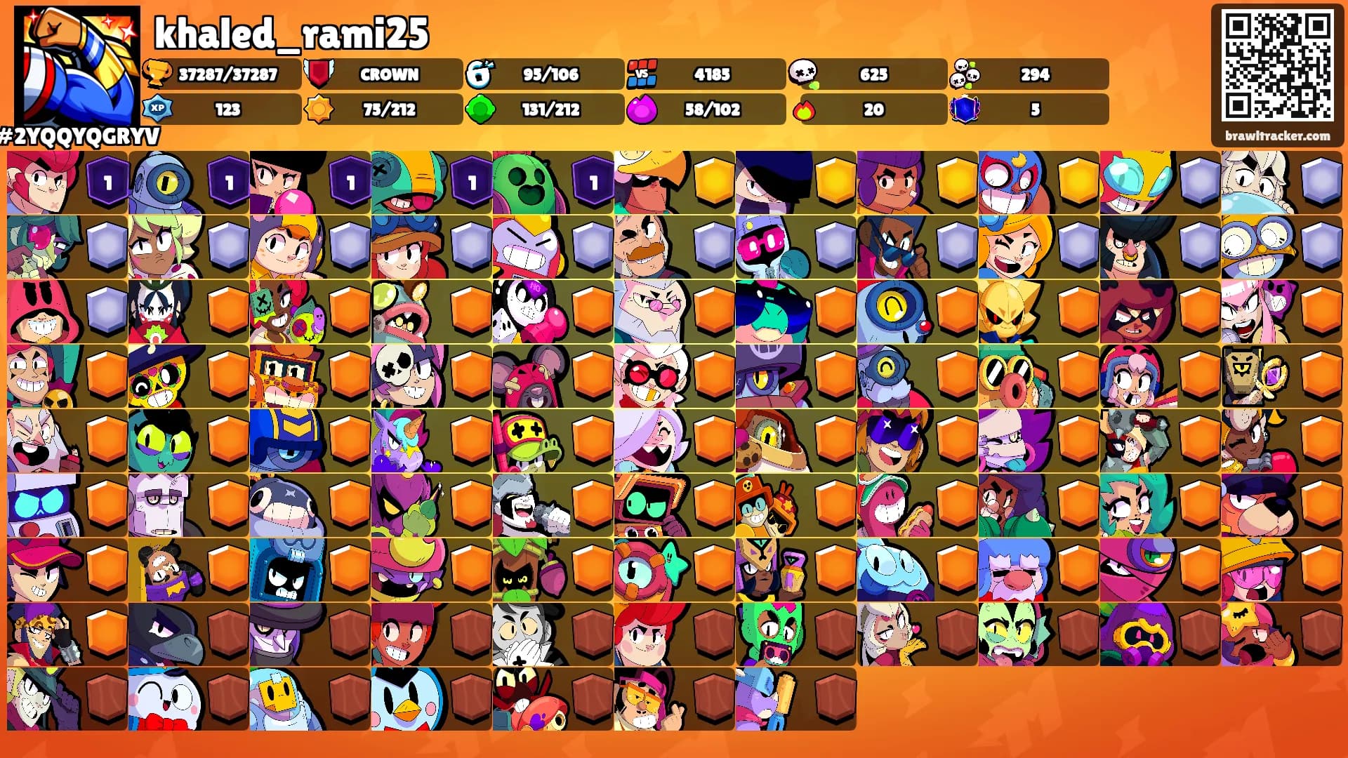 khaled_rami25's Ranks
