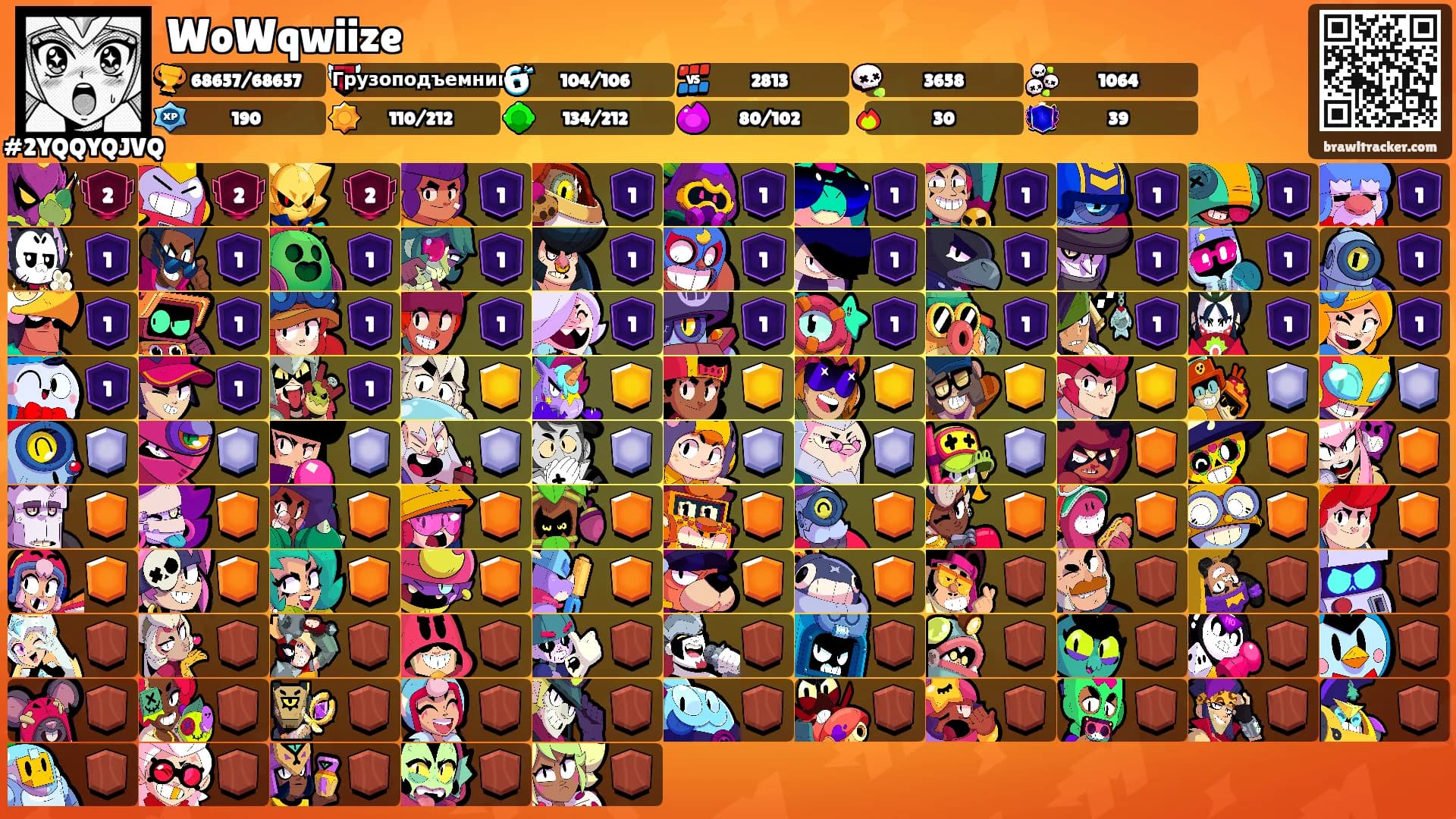 WoWqwiize's Ranks
