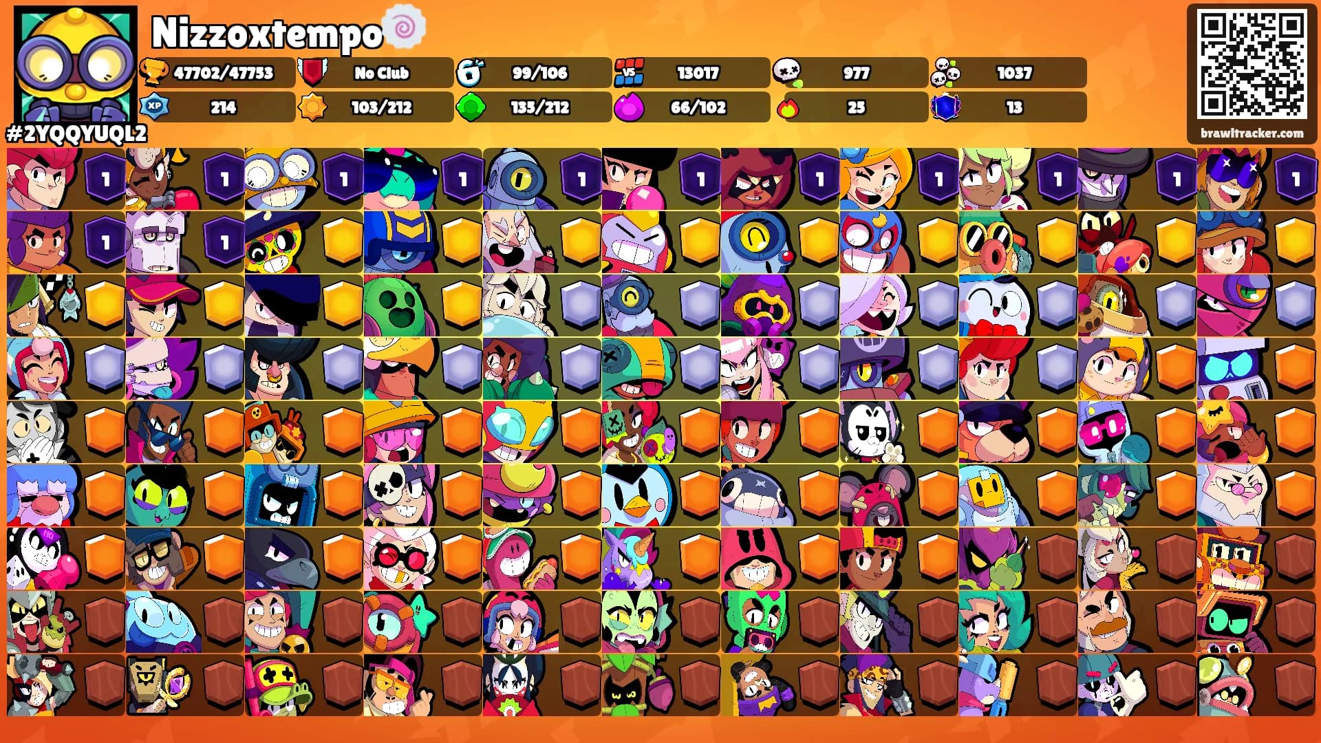 Nizzoxtempo🍥's Ranks
