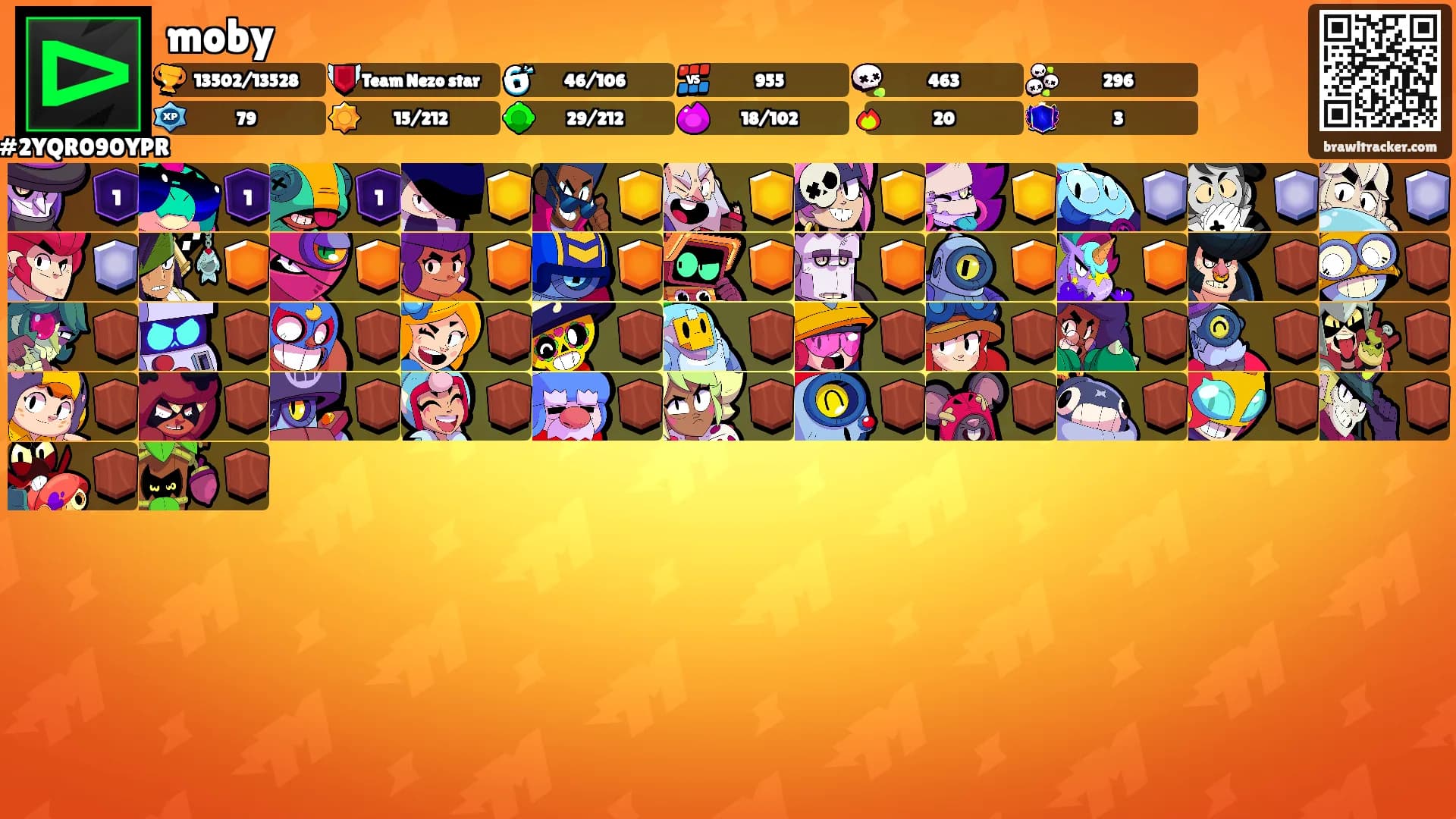 moby's Ranks