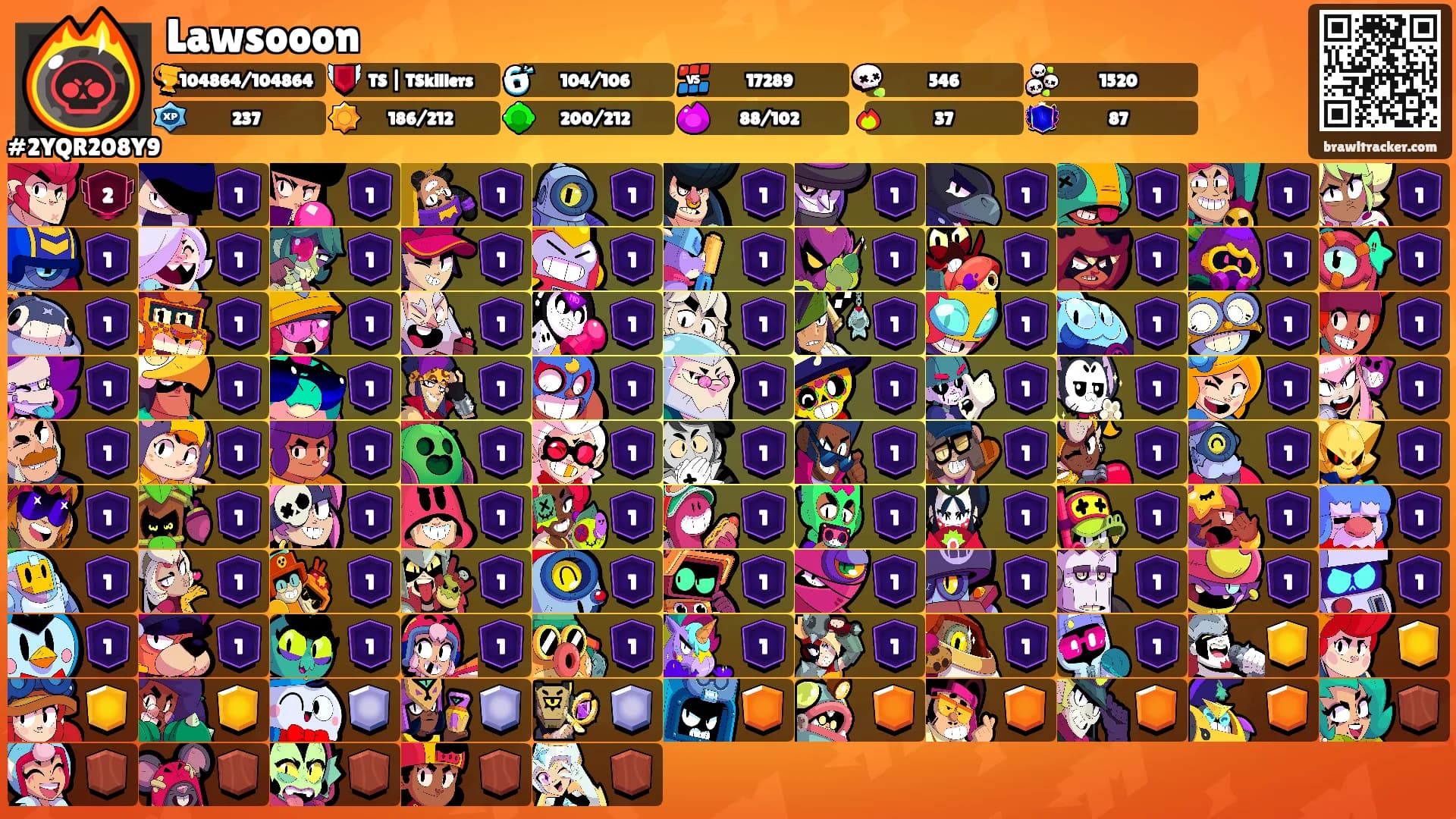 Lawsooon's Ranks