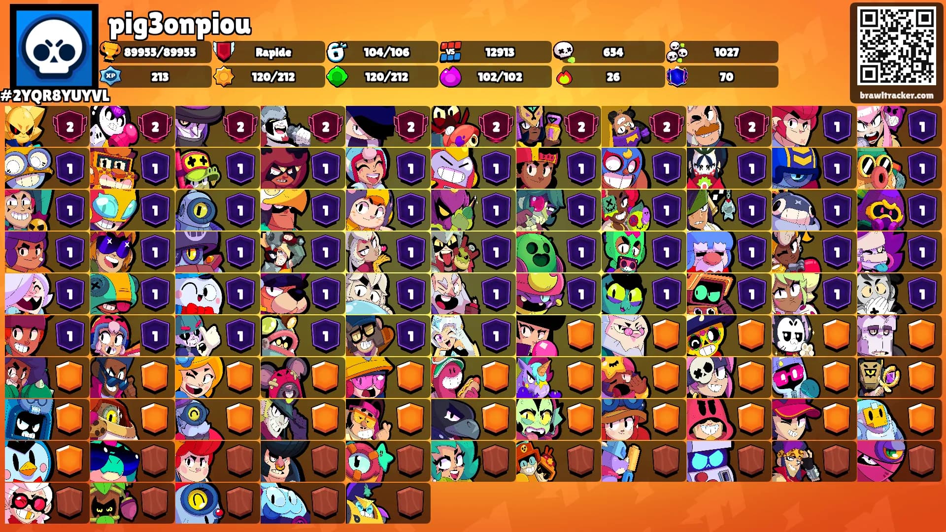 pig3onpiou's Ranks