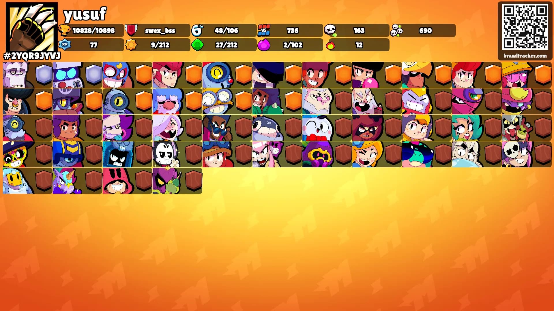 yusuf's Ranks