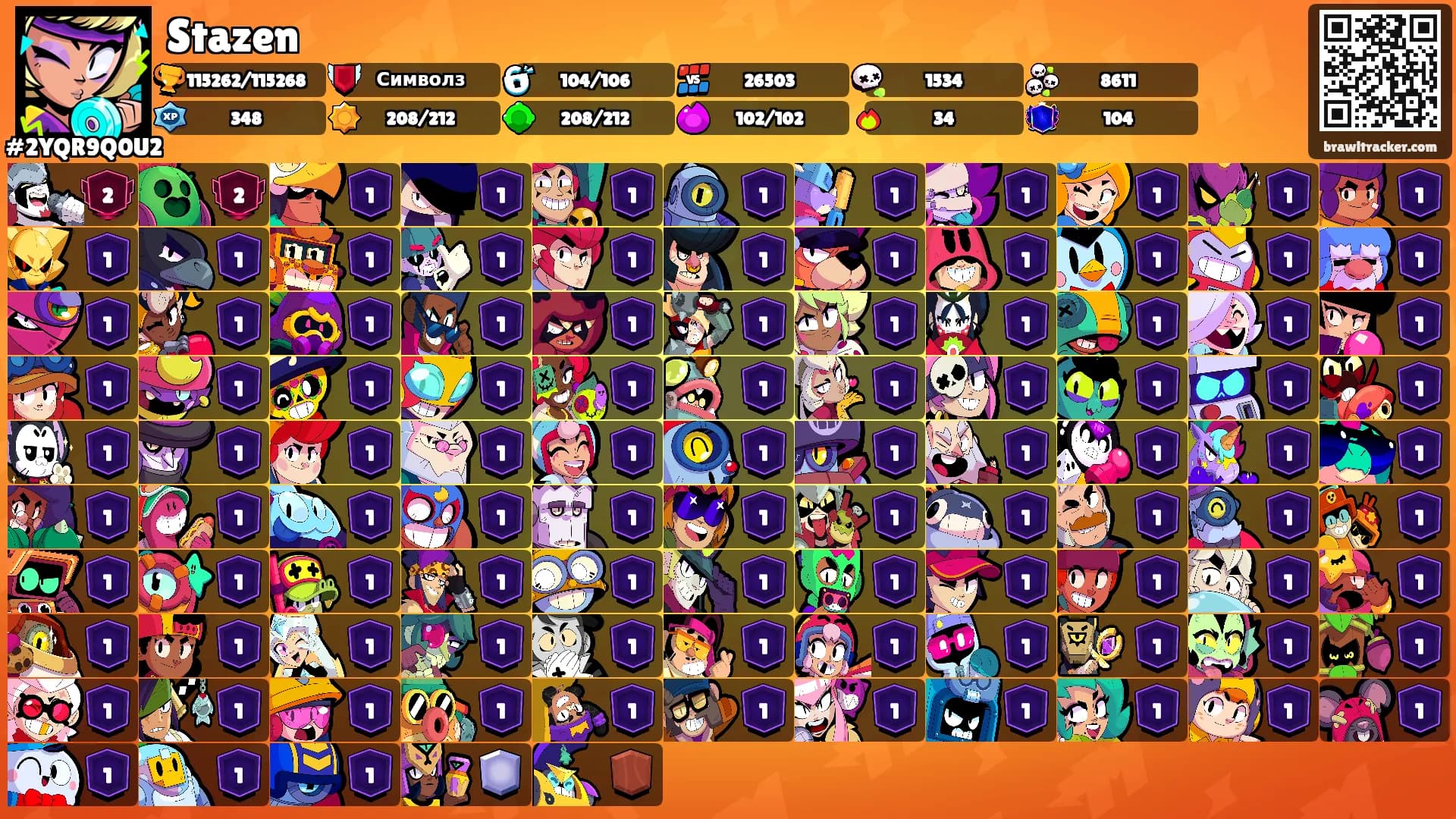 Stazen's Ranks