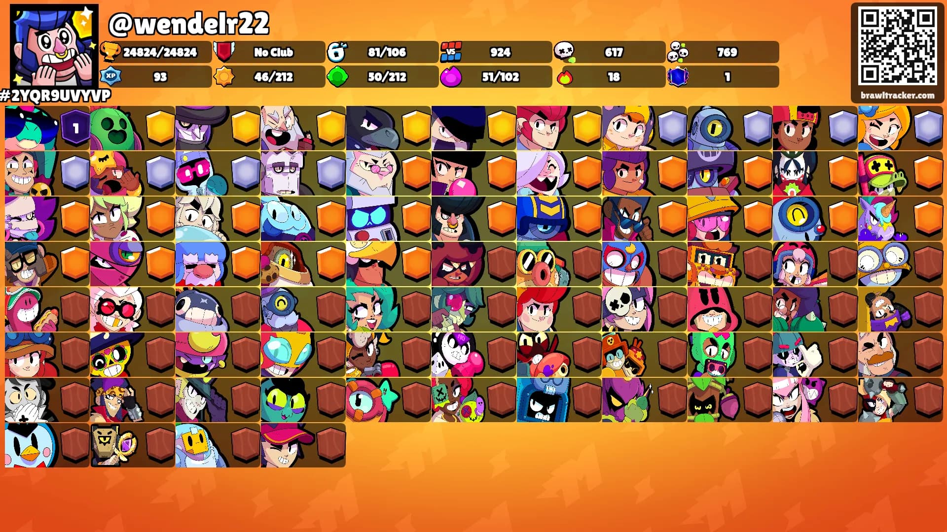@wendelr22's Ranks