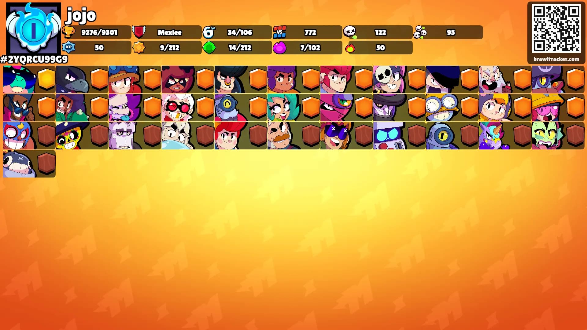 jojo's Ranks