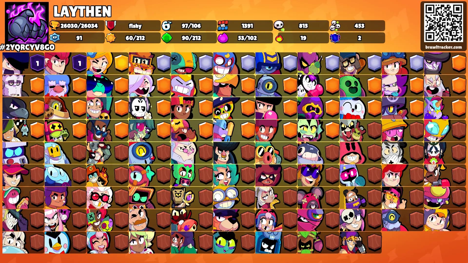 LAYTHEN's Ranks