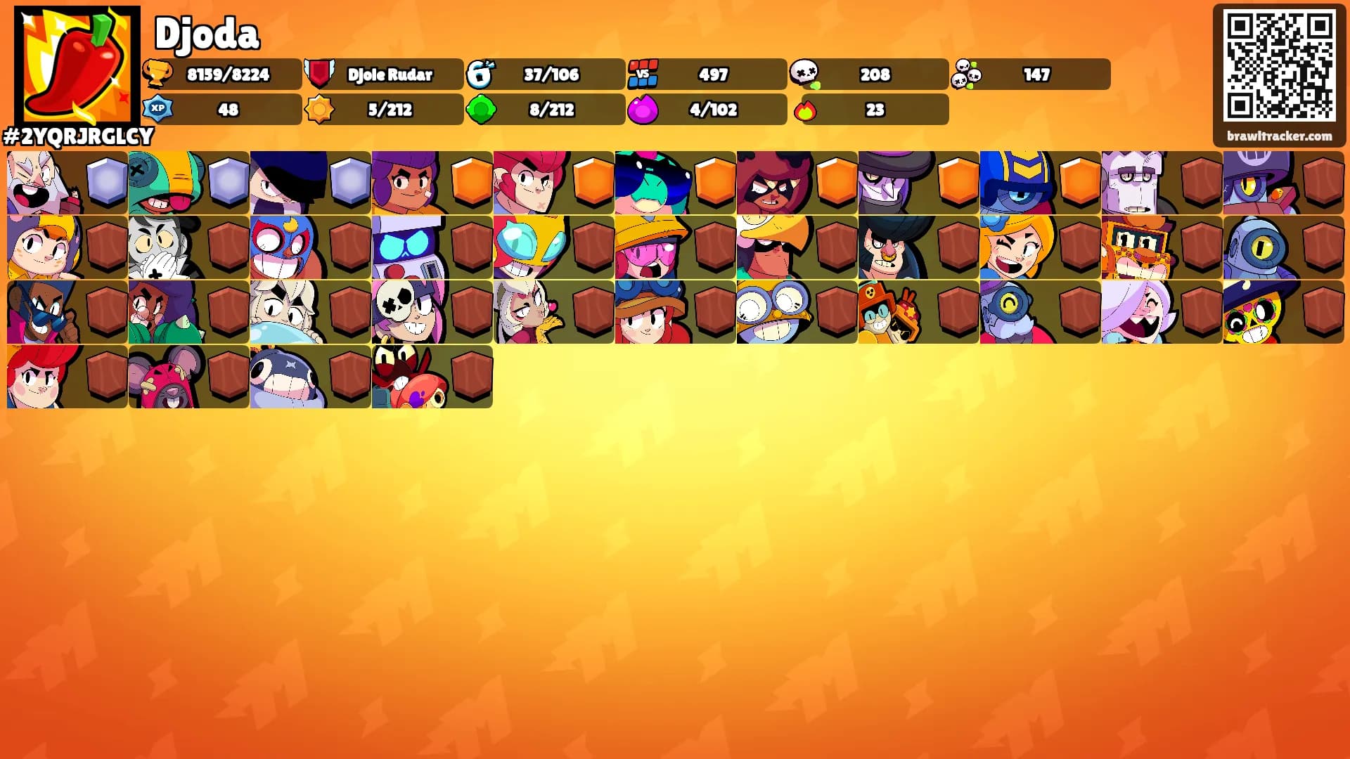 Djoda's Ranks