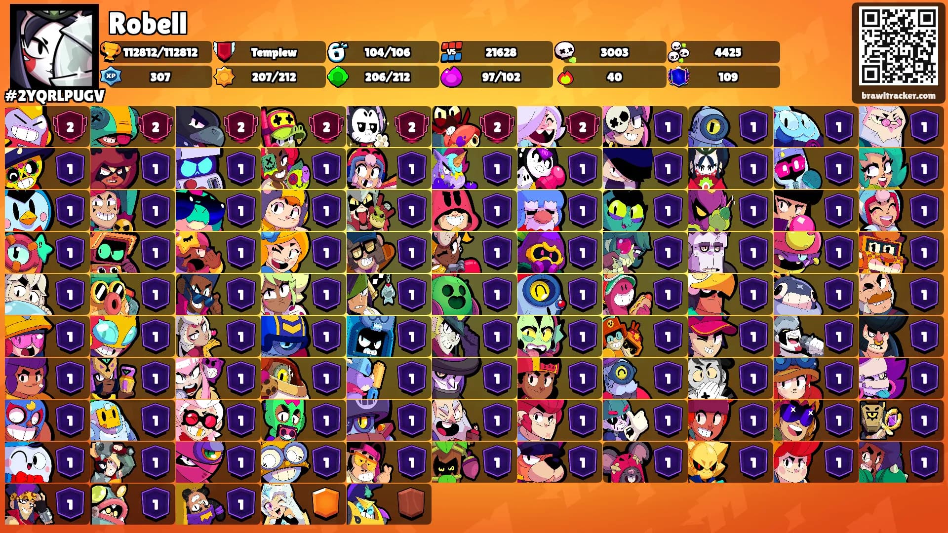 Robell's Ranks