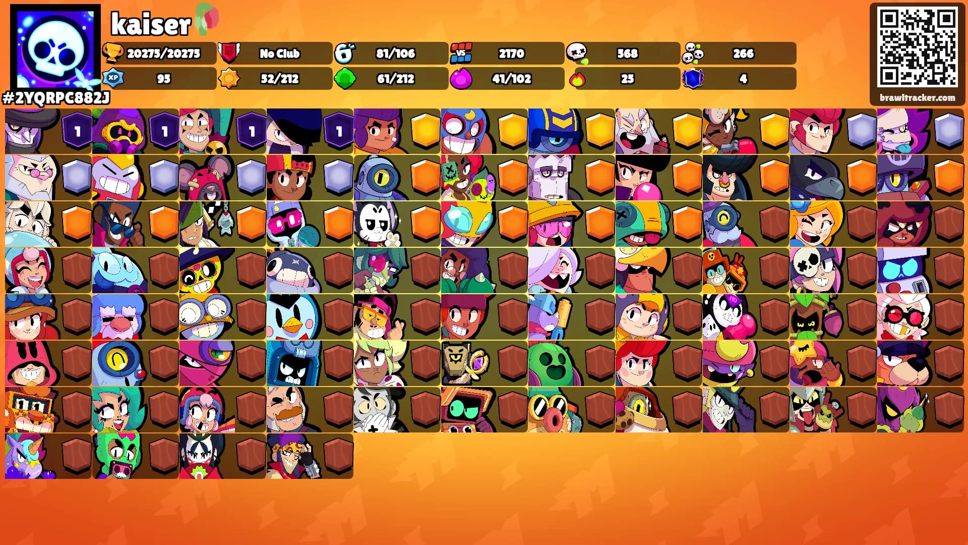 kaiser🥀's Ranks