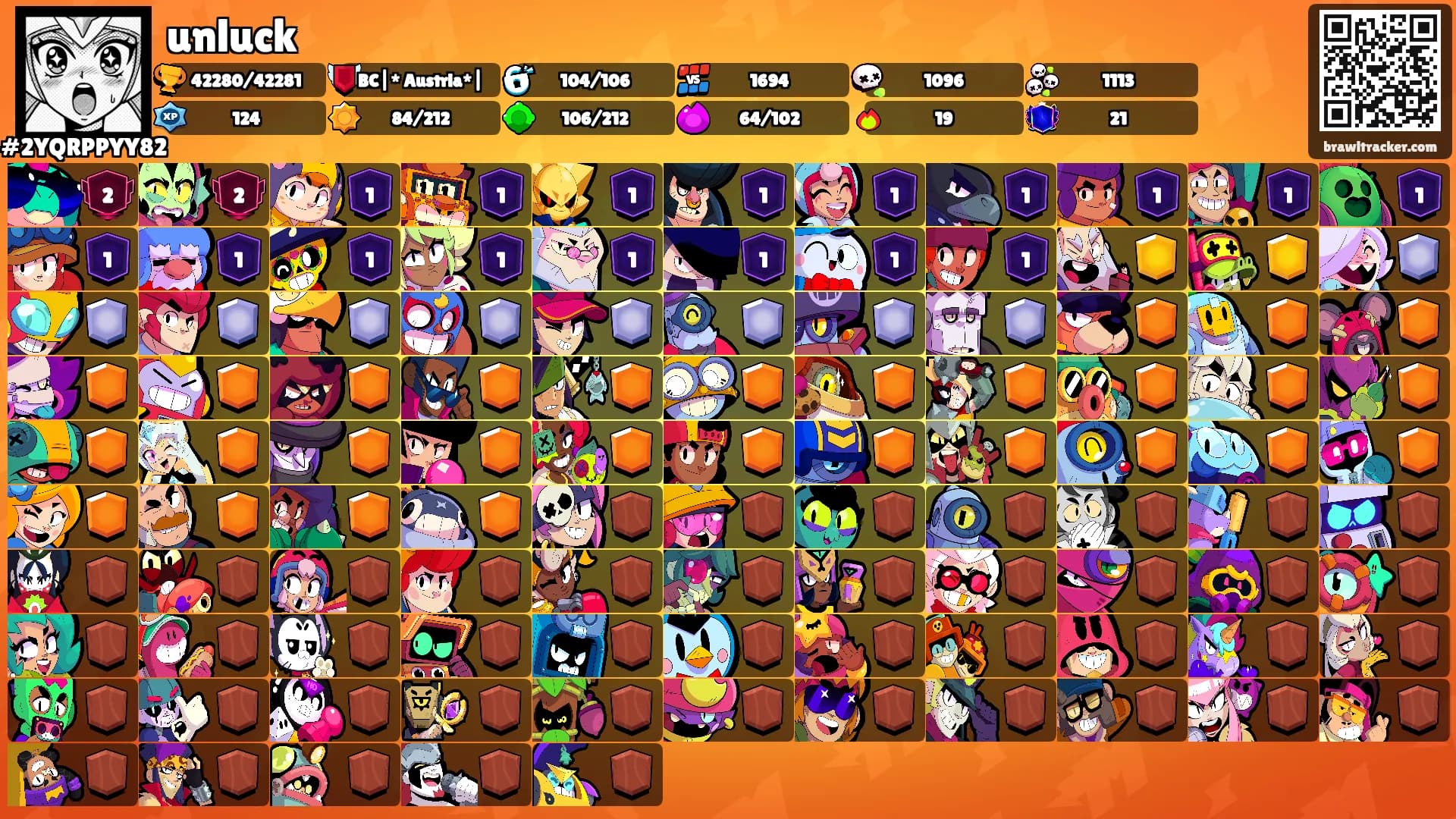 unluck's Ranks