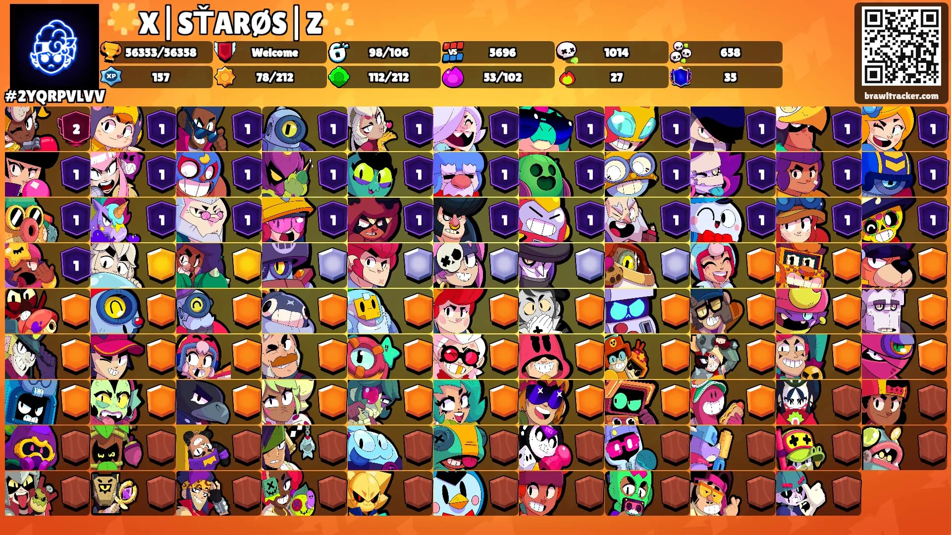 🌟X|SŤARØS|Z🌟's Ranks