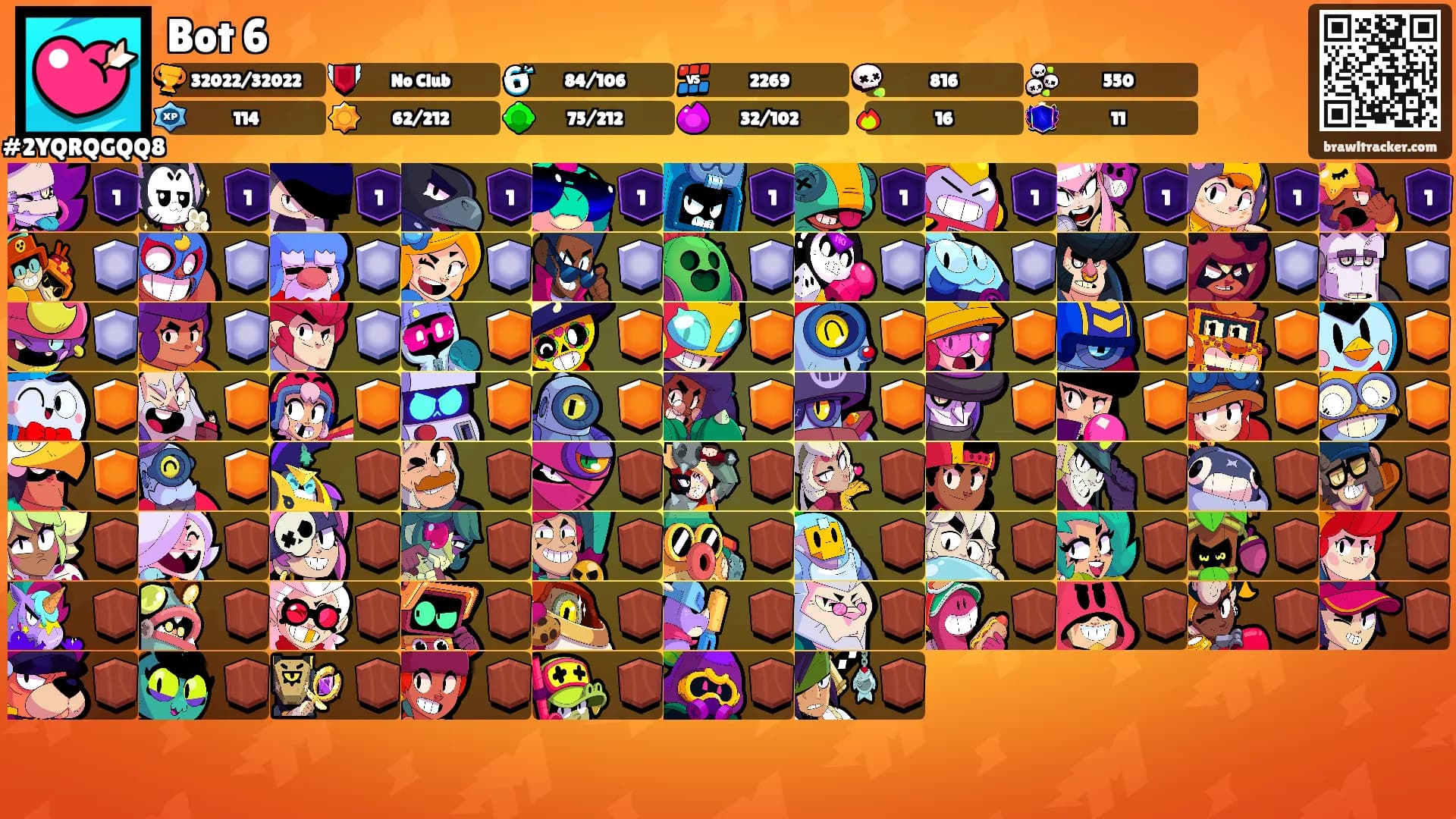 Bot 6's Ranks