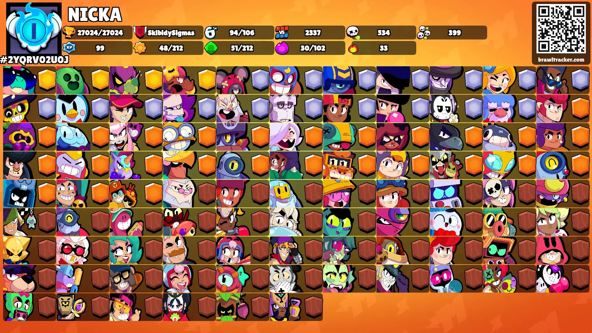 NICKA's Ranks