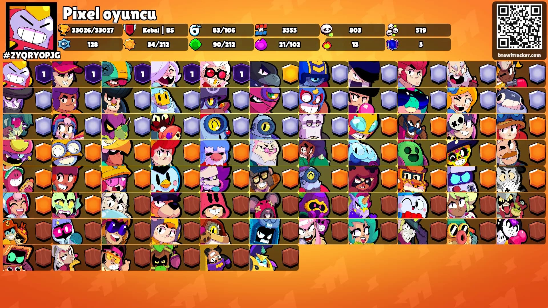 Pixel oyuncu's Ranks