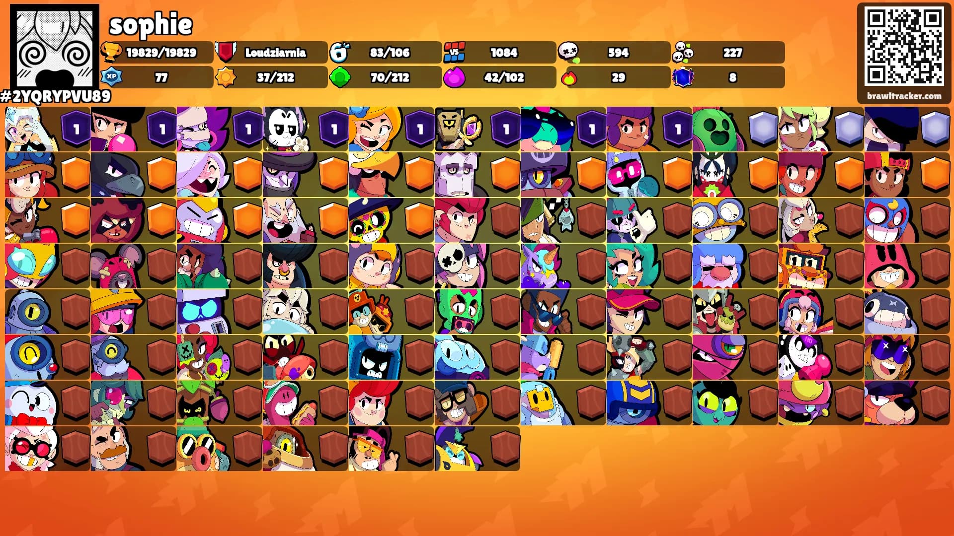 sophie's Ranks