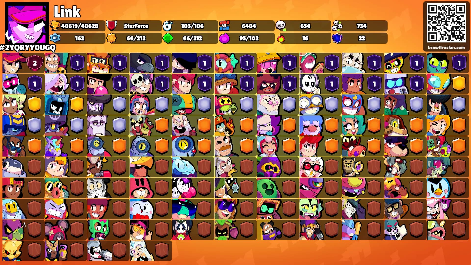 Link's Ranks