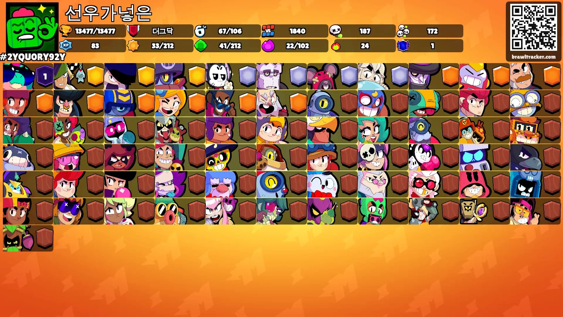 선우가넣은's Ranks