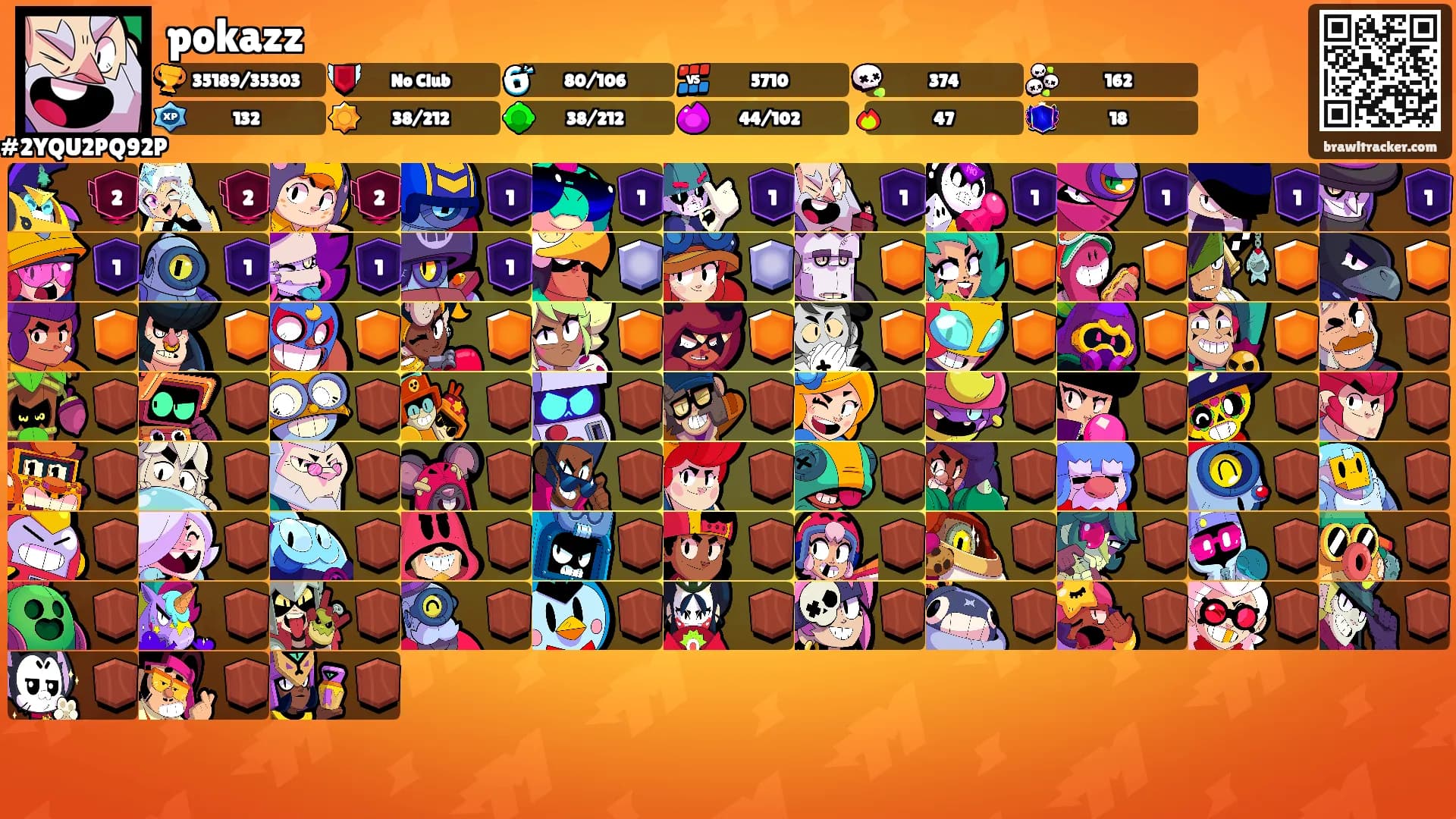 pokazz's Ranks