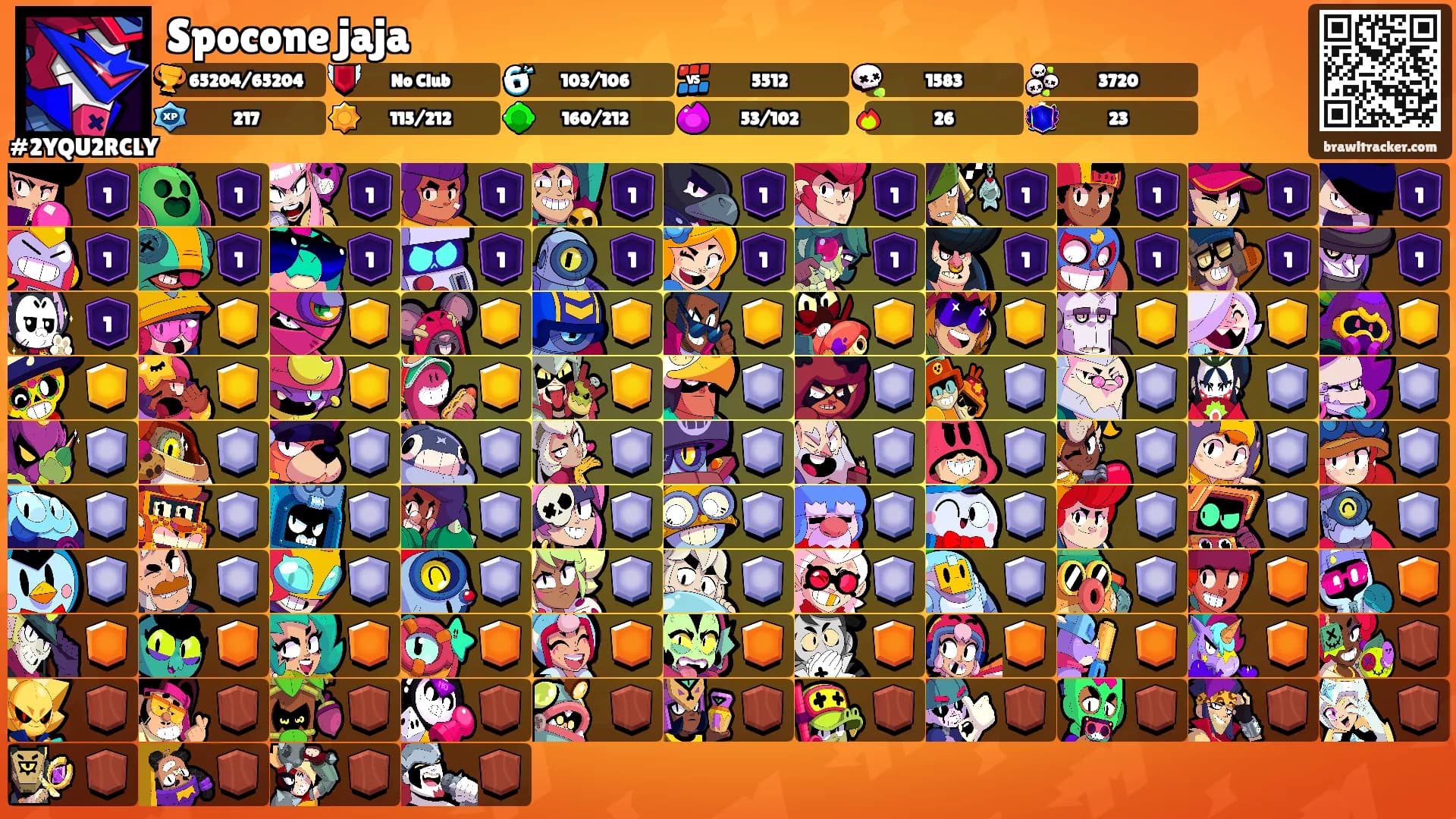 Spocone jaja's Ranks