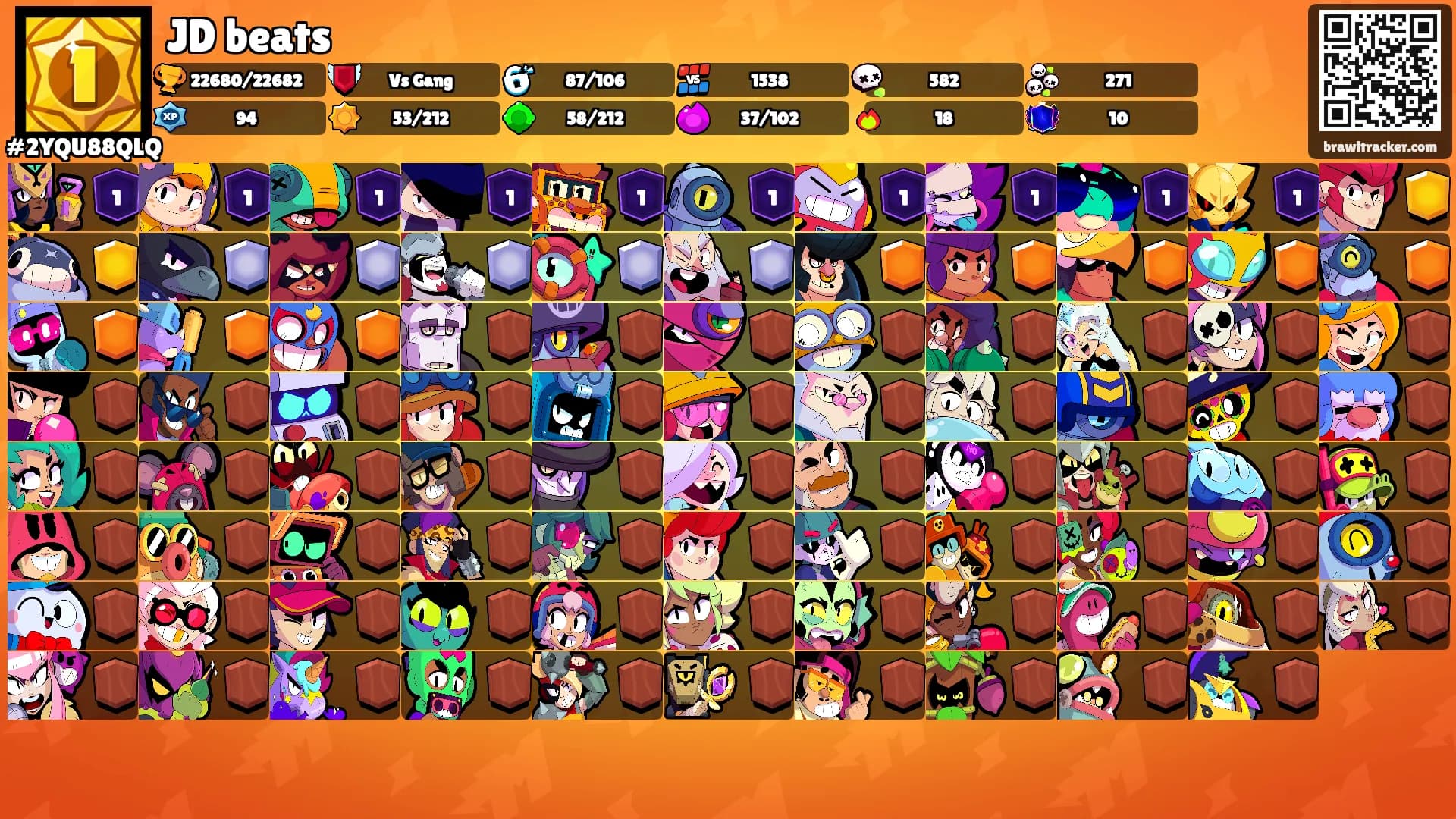 JD beats's Ranks