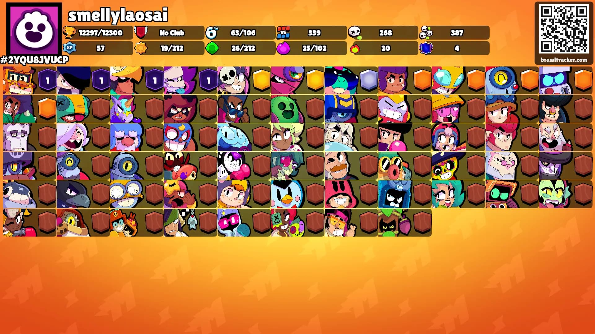 smellylaosai's Ranks