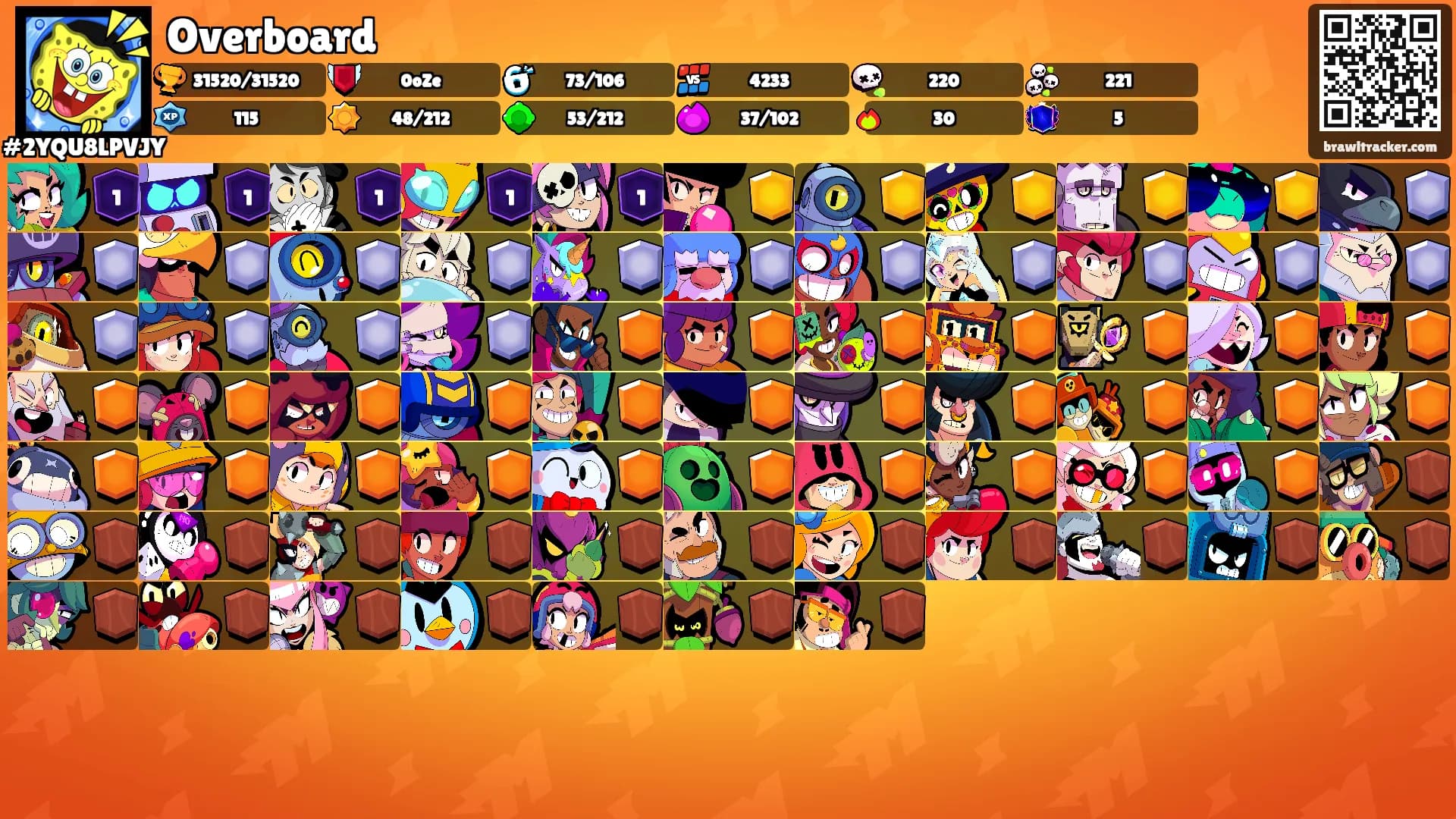 Overboard's Ranks