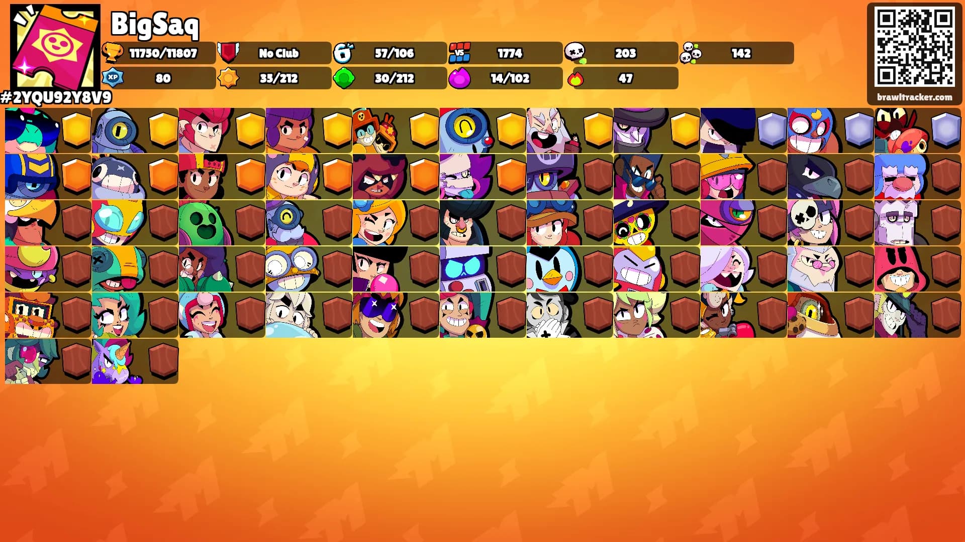 BigSaq's Ranks