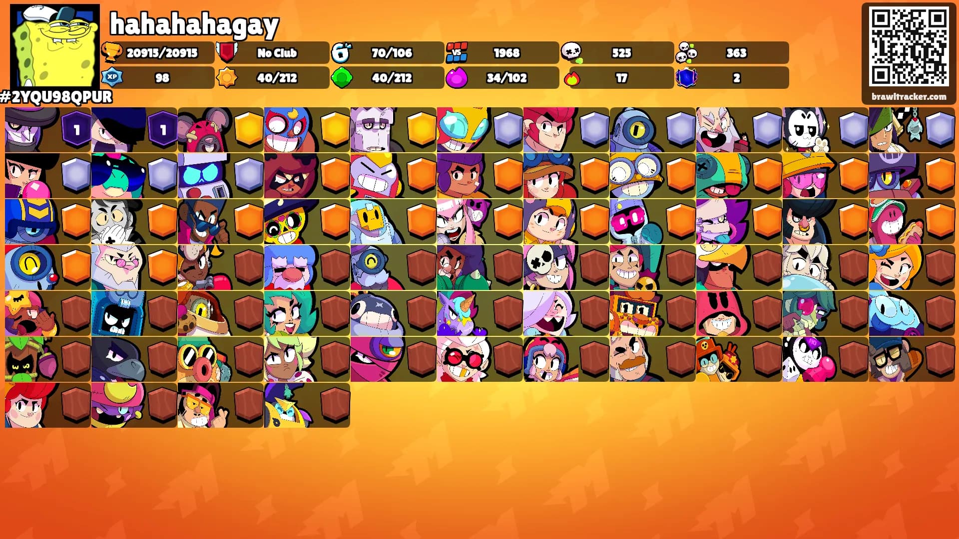 hahahahagay's Ranks