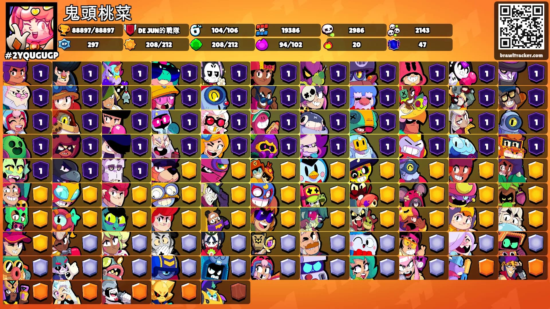 鬼頭桃菜's Ranks