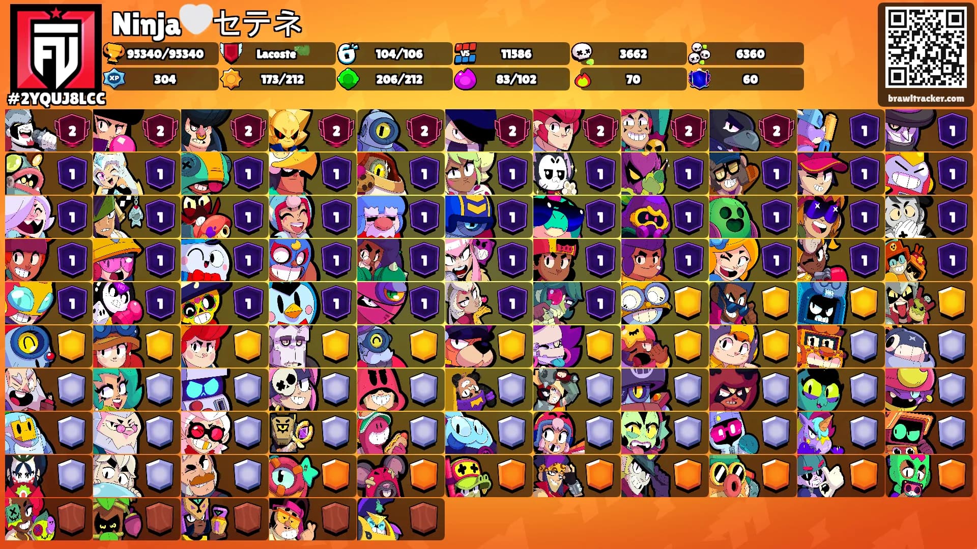 Ninja🤍セテネ's Ranks