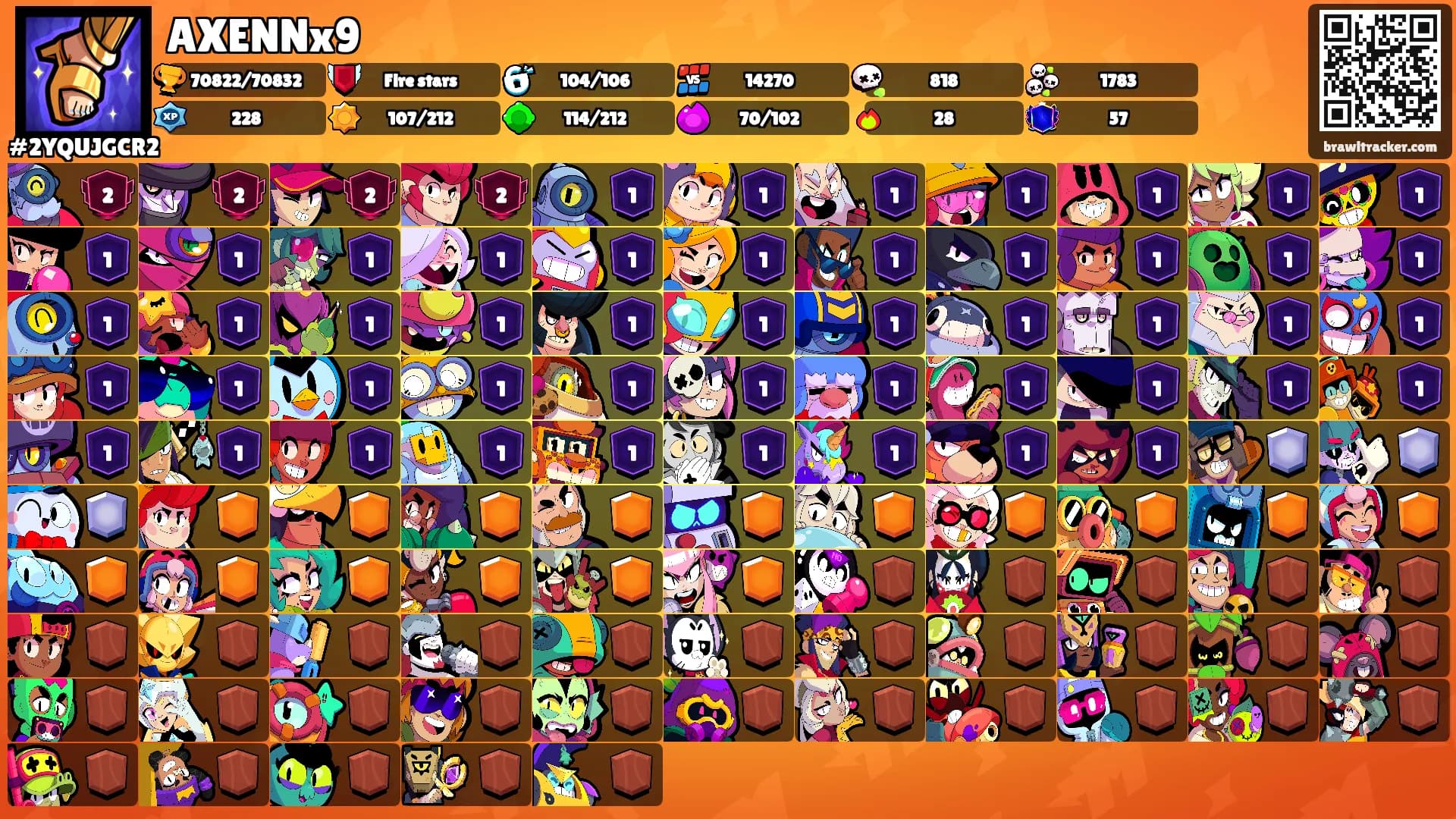 AXENNx9's Ranks