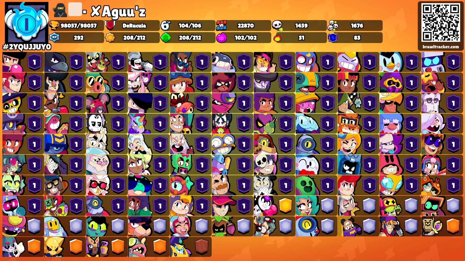 🥷🏻· ✘Aguu'z's Ranks